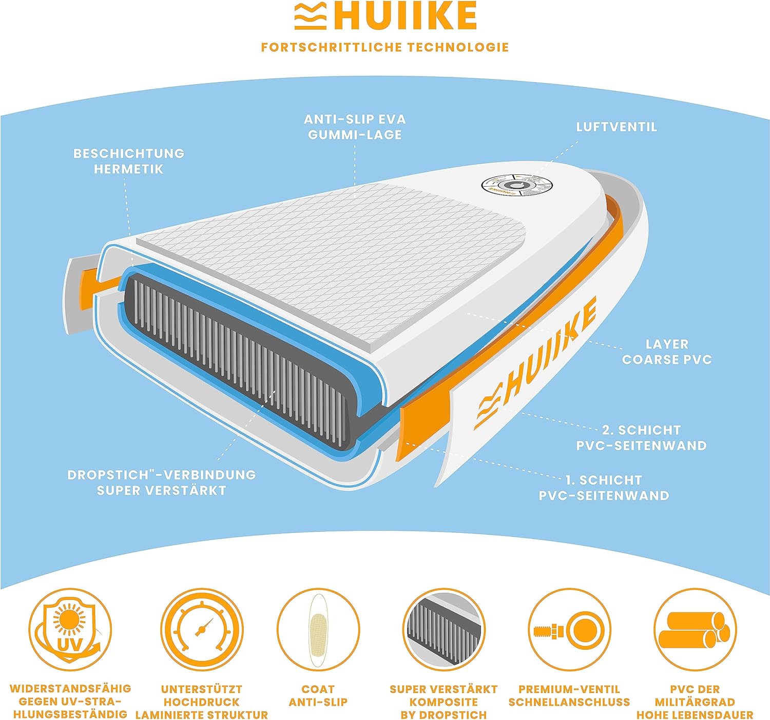 Stand Up Paddling Board High Quality Accessories - HUIIKE