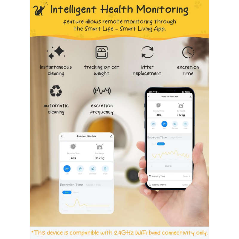 Self Cleaning Litter Box - Never Scoop Litter Again, 74L Large Automatic Cat Litter Box Self Cleaning for Multiple Cats, Safety/Low Noise/Use Easily Automatic Litter Box with APP Control